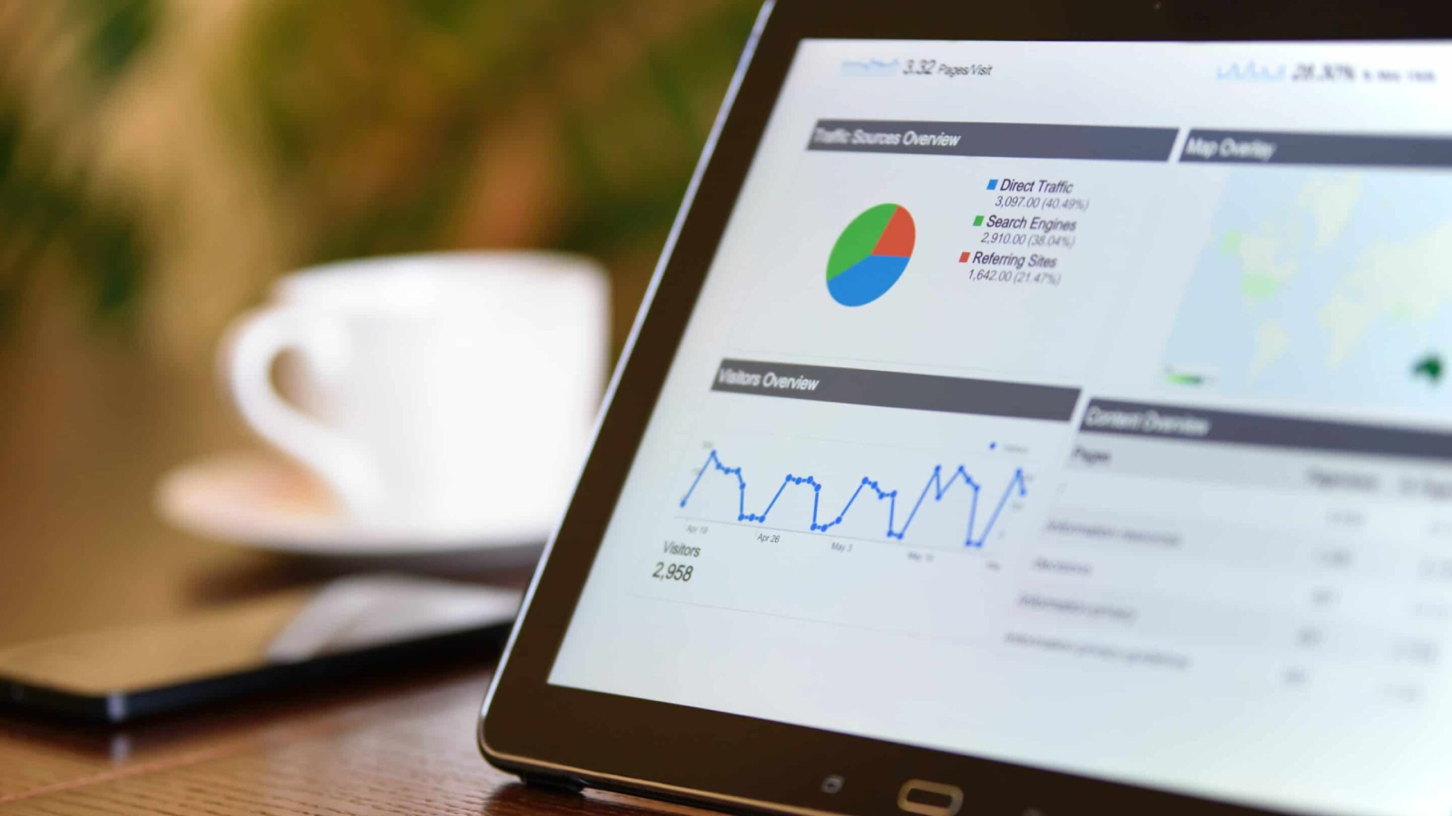 Professional SEO services by Techvando