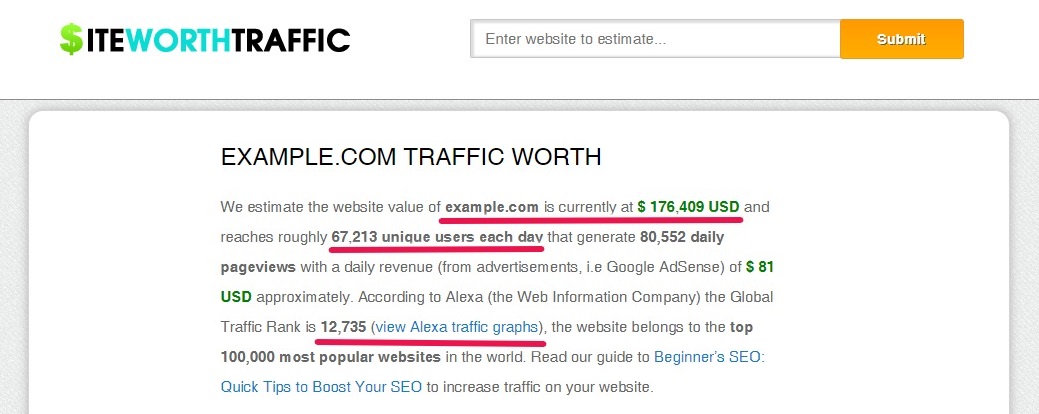 SiteWorth Traffic