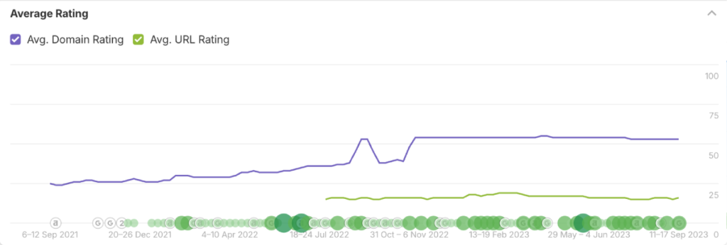 kathy vegan kitchen increase backlinks quality kathy vegan kitchen increase backlinks quality